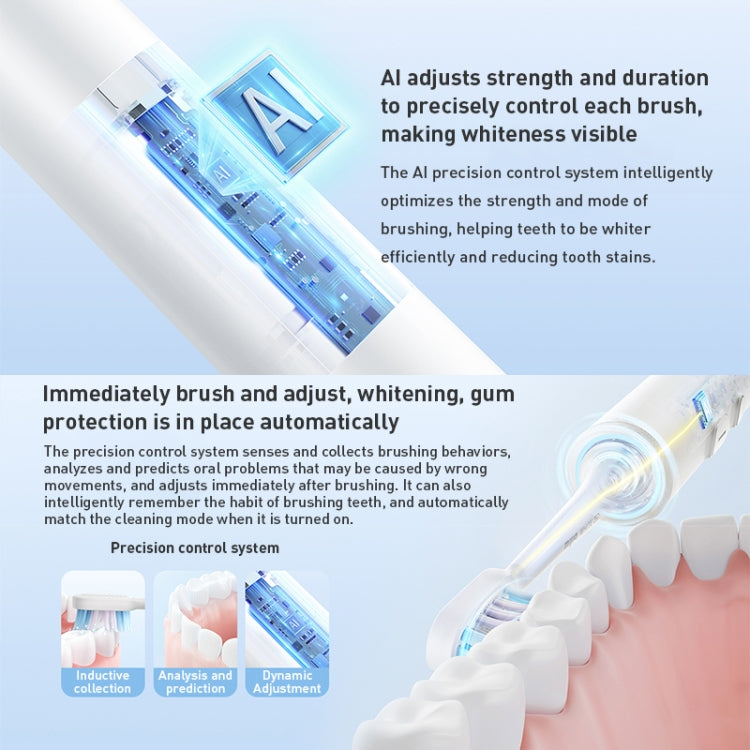 Original Xiaomi Mijia T501 Sonic Electric Toothbrush(White) - Toothbrushes by Xiaomi | Online Shopping UK | buy2fix