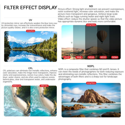 For DJI Air 3 JSR KB Series Drone Lens Filter, Filter:ND32PL - Mavic Lens Filter by JSR | Online Shopping UK | buy2fix