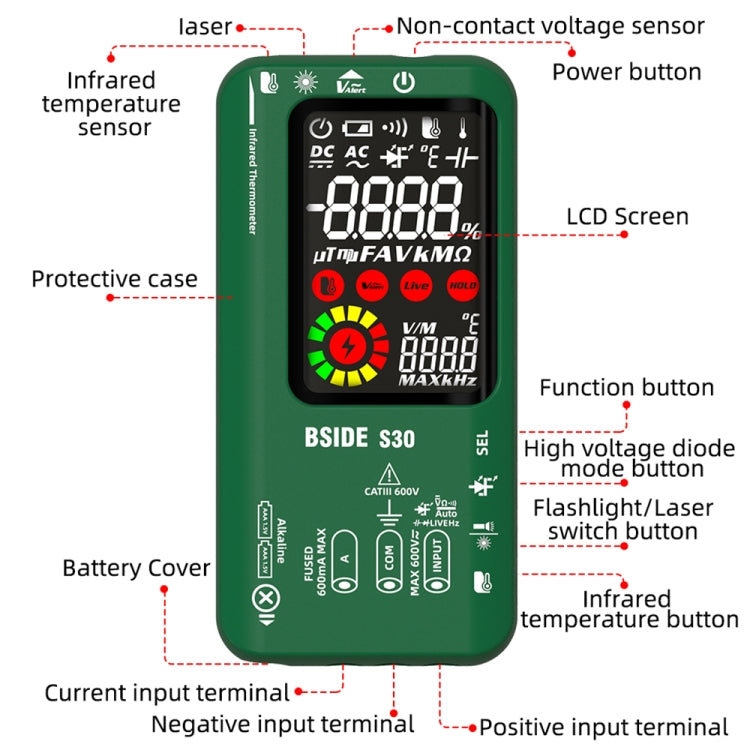 BSIDE S30 Smart Color Screen Infrared Temperature Measurement Multimeter(Black) - Digital Multimeter by BSIDE | Online Shopping UK | buy2fix