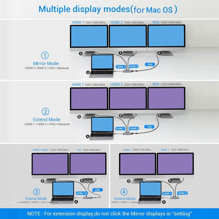 12 in 1 HDMI x2 + USB3.0 + USB2.0 + PD Charging + VGA + RJ45 + 3.5mm Jack + TF/SD x2 Type-C / USB-C HUB Docking Station(Dark Grey) - Computer & Networking by buy2fix | Online Shopping UK | buy2fix