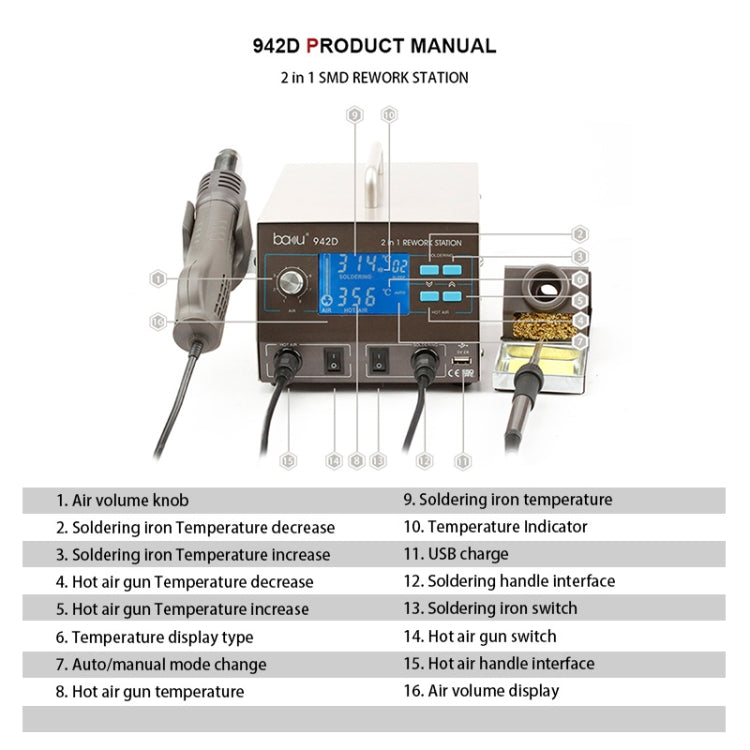 BAKU BA-942D 220V 700W 2 in 1 Digital Display Adjustable Temperature Hot Air Gun Set, EU Plug - Electric Soldering Iron by BAKU | Online Shopping UK | buy2fix