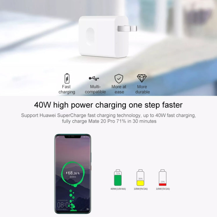 Original Huawei SuperCharge Wall Charger, 40W Max Fast Charging Version(White) - USB Charger by Huawei | Online Shopping UK | buy2fix