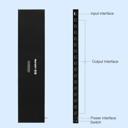 Measy SPH116 1 to 16 4K HDMI 1080P Simultaneous Display Splitter(US Plug) - Splitter by Measy | Online Shopping UK | buy2fix