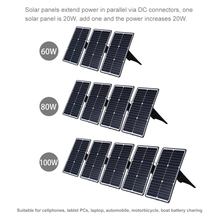 HAWEEL 3 PCS 20W Monocrystalline Silicon Solar Power Panel Charger, with USB Port & Holder & Tiger Clip, Support QC3.0 and AFC(Black) - Charger by HAWEEL | Online Shopping UK | buy2fix