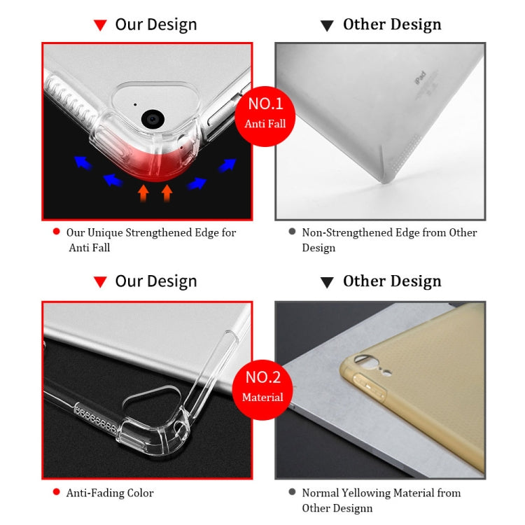 Highly Transparent TPU Full Thicken Corners Shockproof Protective Case for iPad 9.7 (2018) & (2017) / Pro 9.7 / Air 2 / Air (Transparent) - iPad 9.7 (2018) & (2017) Cases by buy2fix | Online Shopping UK | buy2fix