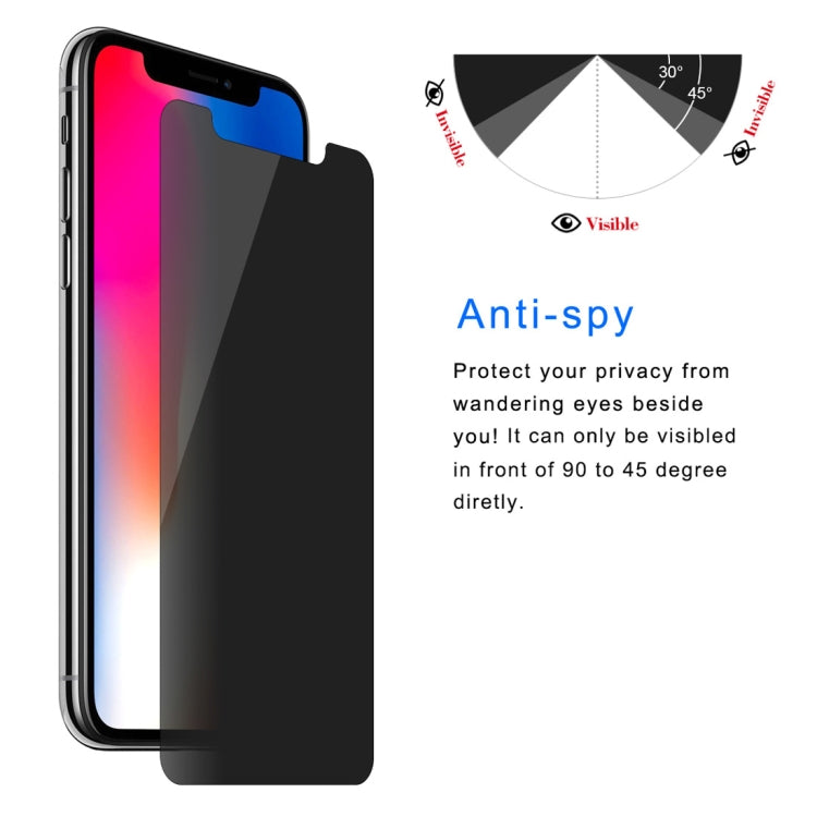 For iPhone XS Max ENKAY Hat-Prince 0.26mm 9H 2.5D Privacy Anti-glare Tempered Glass Film - iPhone XS Max Tempered Glass by ENKAY | Online Shopping UK | buy2fix