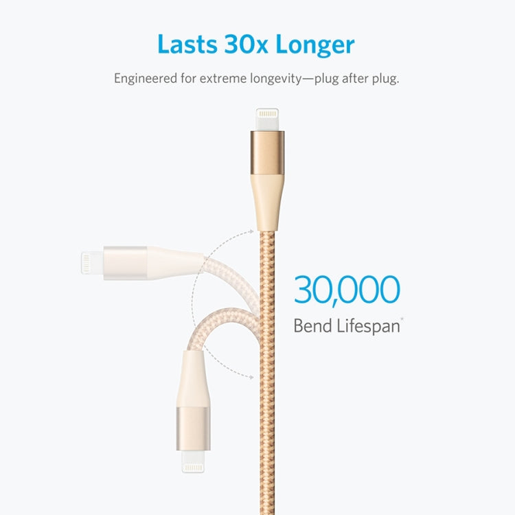 ANKER A8452 Powerline+ II USB to 8 Pin Apple MFI Certificated Nylon Pullable Carts Charging Data Cable, Length: 0.9m(Gold) - MFI Cable by ANKER | Online Shopping UK | buy2fix