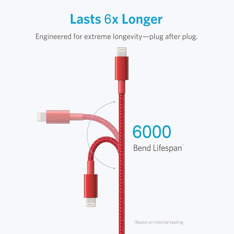 ANKER USB to 8 Pin Apple MFI Certificated Nylon Weaving Charging Data Cable, Length: 1m(Red) - MFI Cable by ANKER | Online Shopping UK | buy2fix