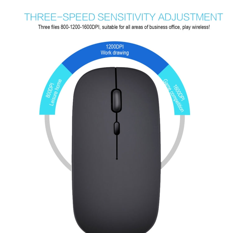 HXSJ M80 2.4GHz Wireless 1600DPI Three-speed Adjustable Optical Mute Mouse (White) - Wireless Mice by HXSJ | Online Shopping UK | buy2fix