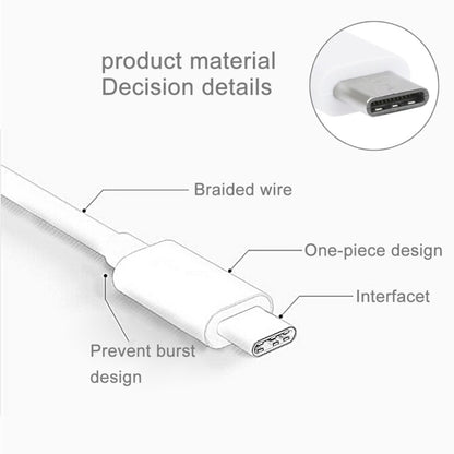 5 PCS 1m Wave Woven Style Metal Head USB 3.1 Type C to USB 2.0 Data / Charger Cable Kit - USB-C & Type-C Cable by buy2fix | Online Shopping UK | buy2fix