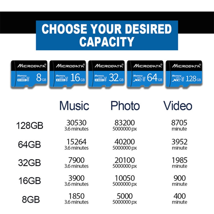 MICRODATA 128GB U3 Blue and Black TF(Micro SD) Memory Card - Micro SD Card by MiCRODATA | Online Shopping UK | buy2fix