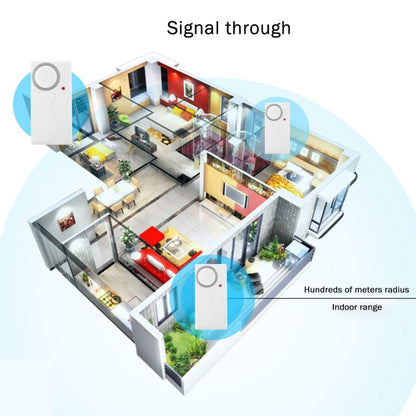 Home Security Wireless Remote Control Door Window Siren Magnetic Sensor Alarm Warning, 1 Remote Controller + 3 Magnetic Sensors - Security by buy2fix | Online Shopping UK | buy2fix