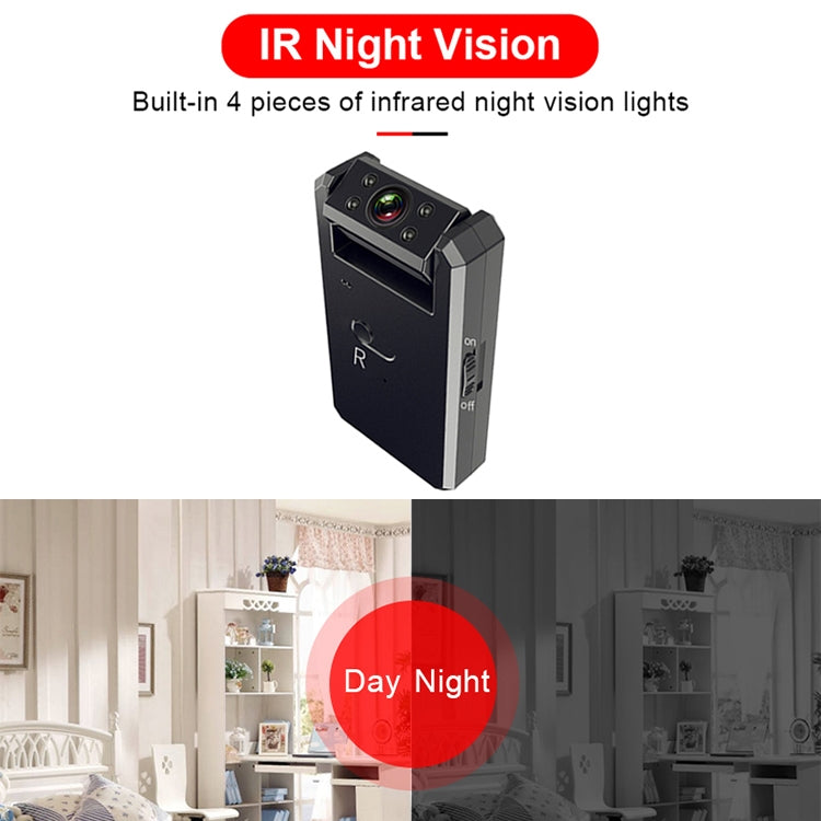 WD6A 720P WiFi Wireless Remote Home Network HD Camera, Support Motion Detection / Infrared Night Vision / TF Card - Security by buy2fix | Online Shopping UK | buy2fix