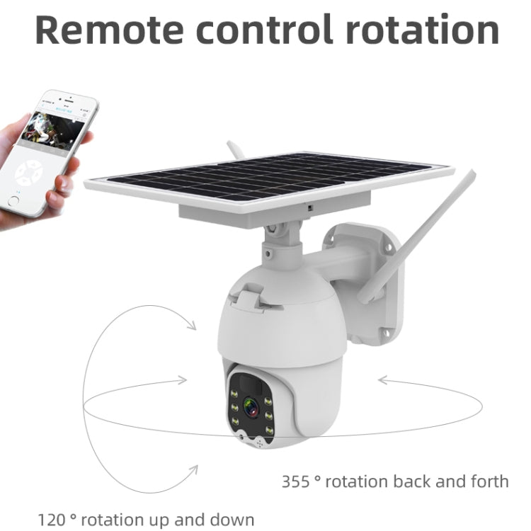 T21 1080P HD Solar Wireless IP Camera, Support Motion Detection & Infrared Night Vision & TF Card - Security by buy2fix | Online Shopping UK | buy2fix