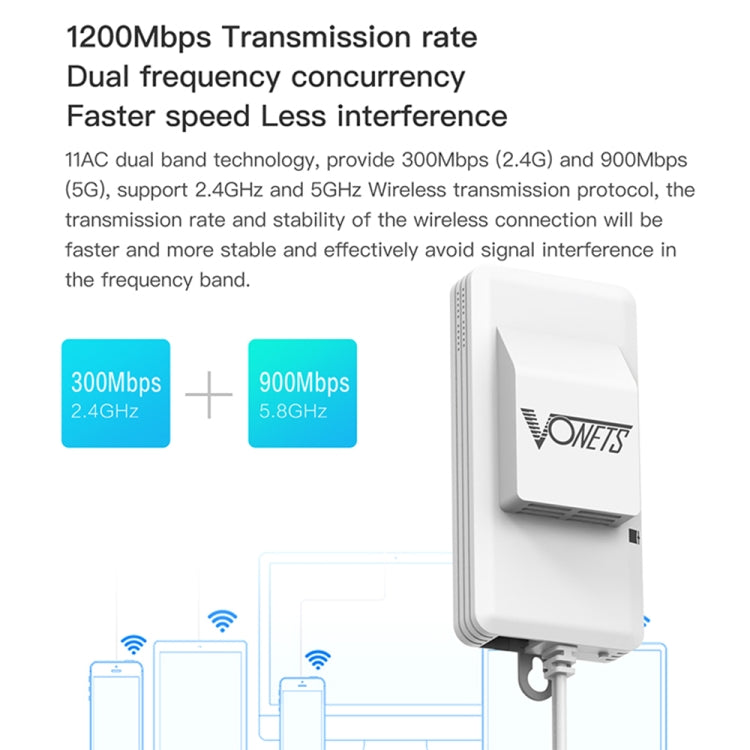 VONETS VAP11AC 5G / 2.4G Mini Wireless Bridge with Fan Version 300Mbps + 900Mbps WiFi Repeater, Support Video Surveillance & Control(White) - Network Hardware by VONETS | Online Shopping UK | buy2fix