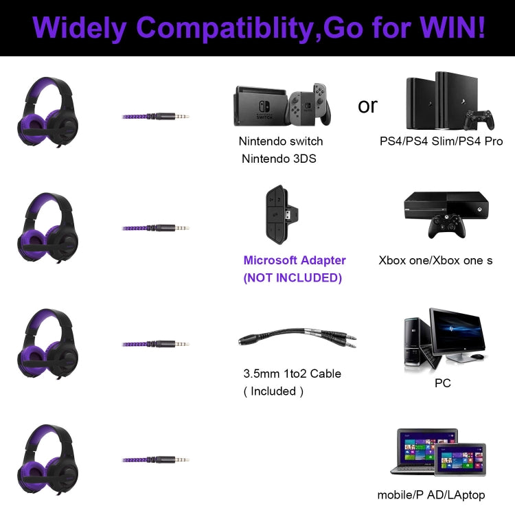 SADES AH-68 3.5mm Plug Wire-controlled E-sports Gaming Headset with Retractable Microphone, Cable Length: 2m(Black purple) - Multimedia Headset by SADES | Online Shopping UK | buy2fix