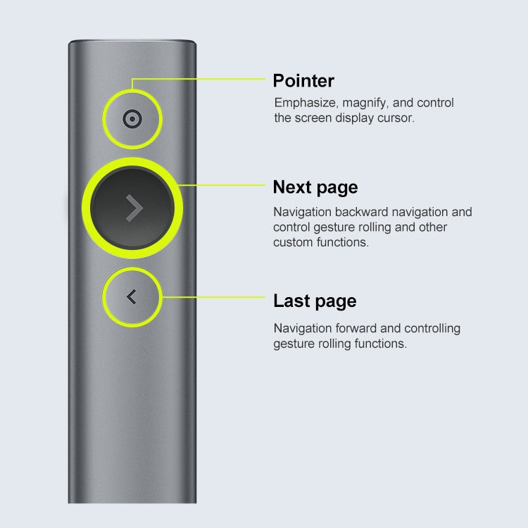 Logitech Spotlight 2.4Ghz USB Wireless Presenter PPT Remote Control Flip Pen (Grey) -  by Logitech | Online Shopping UK | buy2fix