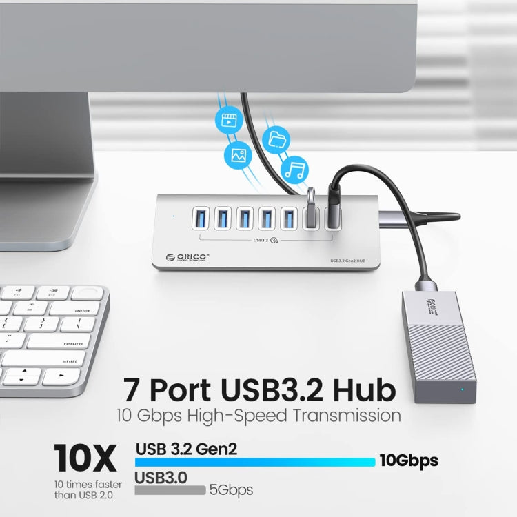 ORICO M3U7-G2 Aluminum Alloy 7-Port USB 3.2 Gen2 10Gbps HUB with 0.5m Cable (Silver) - USB 3.0 HUB by ORICO | Online Shopping UK | buy2fix