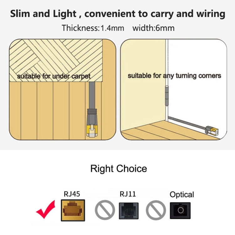 8m CAT6 Ultra-thin Flat Ethernet Network LAN Cable, Patch Lead RJ45 (Blue) - Lan Cable and Tools by buy2fix | Online Shopping UK | buy2fix