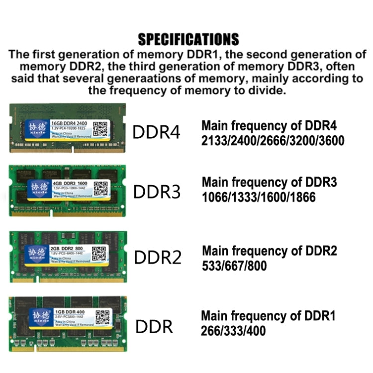 XIEDE X028 DDR2 533MHz 1GB General Full Compatibility Memory RAM Module for Laptop - RAMs by XIEDE | Online Shopping UK | buy2fix