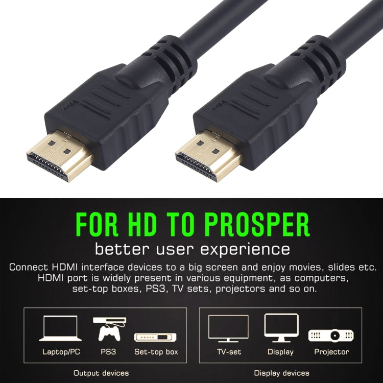 Super Speed Full HD 4K x 2K 30AWG HDMI 2.0 Cable with Ethernet Advanced Digital Audio / Video Cable Computer Connected TV 19 +1 Tin-plated Copper Version, Length: 1m - Cable by buy2fix | Online Shopping UK | buy2fix