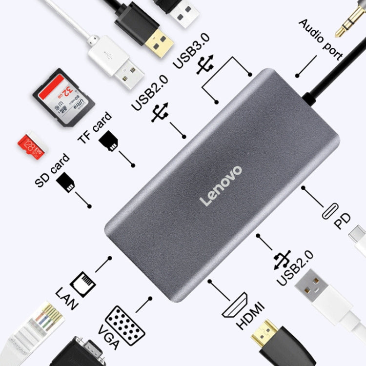 Lenovo LX0801 Pro Type-C / USB-C Network Cable Interface Converter Docking Station - Cable & Adapters by Lenovo | Online Shopping UK | buy2fix