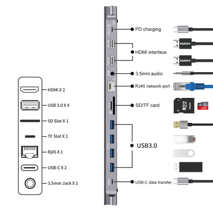 Onten 9199 12 in 1 USB-C / Type-C to USB-C / Type-C + TF / SD Card Slot + RJ45 + 3.5mm Audio + PD USB-C / Type-C Charging + 2 HDMI + 4 USB 3.0 Ports Multifunctional HUB Converter Docking Station - USB HUB by Onten | Online Shopping UK | buy2fix