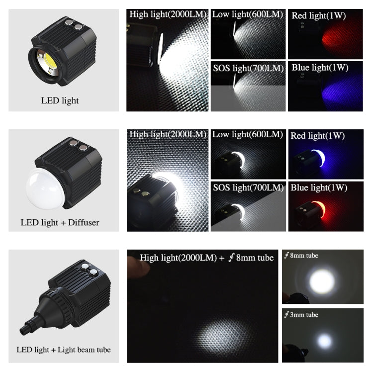 PULUZ 60m Underwater LED Photography Fill Light 7.4V/1100mAh Diving Light for GoPro, Insta360, DJI and Other Action Cameras(Black) - Waterproof Light by PULUZ | Online Shopping UK | buy2fix