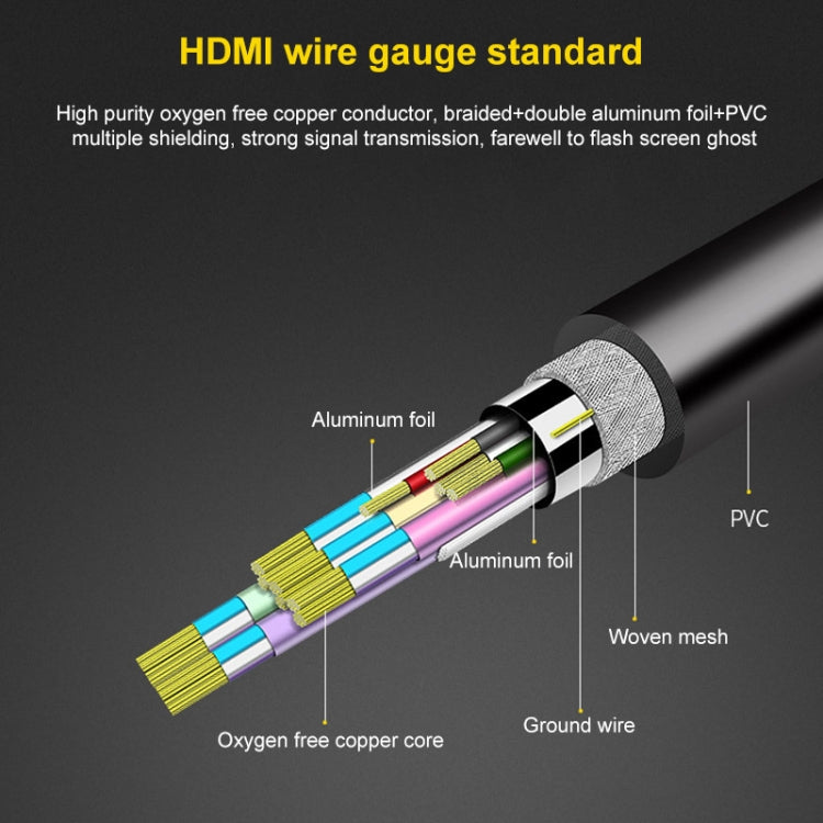 18cm 19 Pin Female to Female HDMI Cable(Black) - Cable by buy2fix | Online Shopping UK | buy2fix