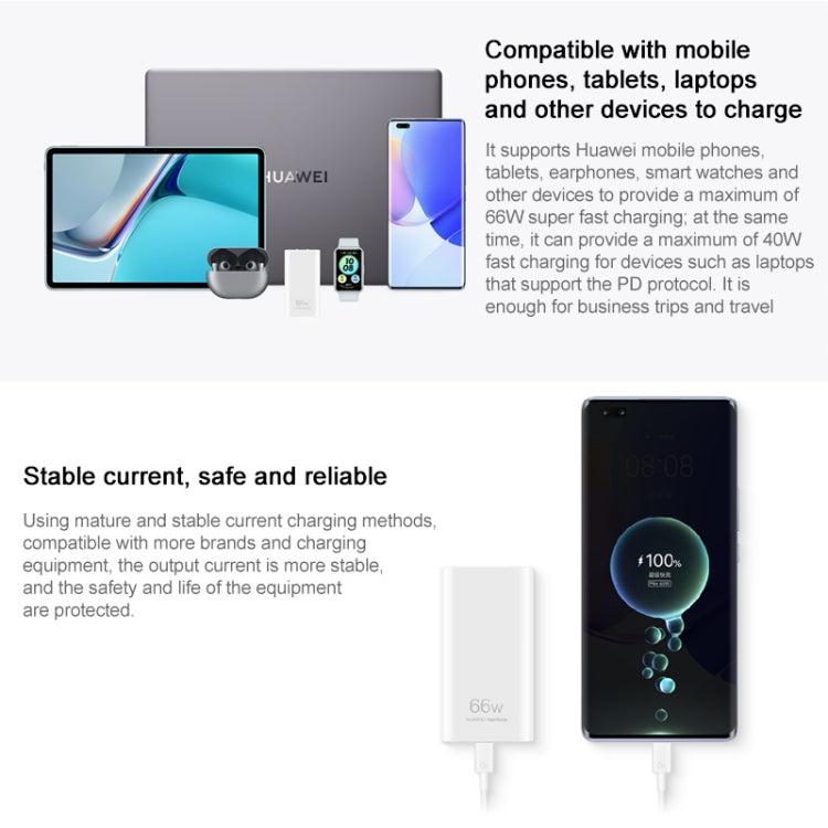 Original Huawei 66W GaN Ultra-thin Travel Charger Power Adapter with Type-C / USB-C Cable (White) - USB Charger by Huawei | Online Shopping UK | buy2fix