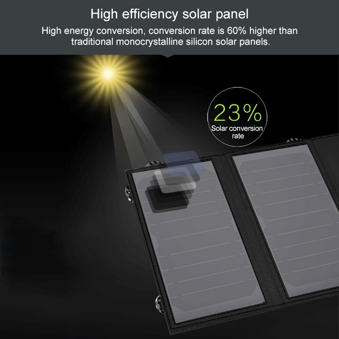 ALLPOWERS Solar Panel 10W 5V Solar Charger Portable Solar Battery Chargers Charging - Charger by buy2fix | Online Shopping UK | buy2fix