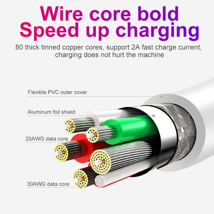 SDC-18W 18W PD 3.0 Type-C / USB-C + QC 3.0 USB Dual Fast Charging Universal Travel Charger with Type-C / USB-C to 8 Pin Fast Charging Data Cable, EU PLUG - USB Charger by buy2fix | Online Shopping UK | buy2fix