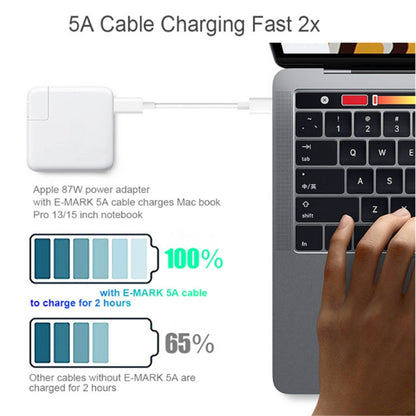 PD65W-A9 PD 65W Dual Dort USB-C / Type-C + Dual USB Charger with 5A USB-C / Type-C to USB-C / Type-C Fast Charging Cable for Apple MacBook Series US Plug - Cable & Adapter by buy2fix | Online Shopping UK | buy2fix