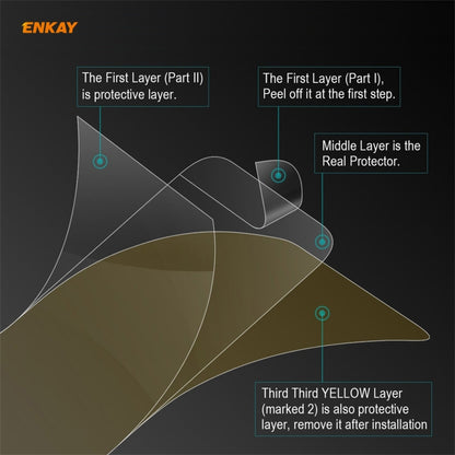 For Samsung Galaxy S21 Ultra 5G 2 PCS ENKAY Hat-Prince 0.1mm 3D Full Screen Protector Explosion-proof Hydrogel Film - For Samsung by ENKAY | Online Shopping UK | buy2fix