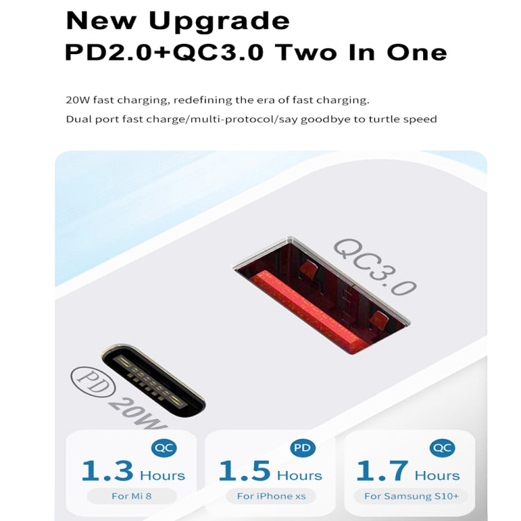 20W PD Type-C + QC 3.0 USB Interface Fast Charging Travel Charger with USB to 8 Pin Fast Charge Data Cable US Plug - USB Charger by buy2fix | Online Shopping UK | buy2fix