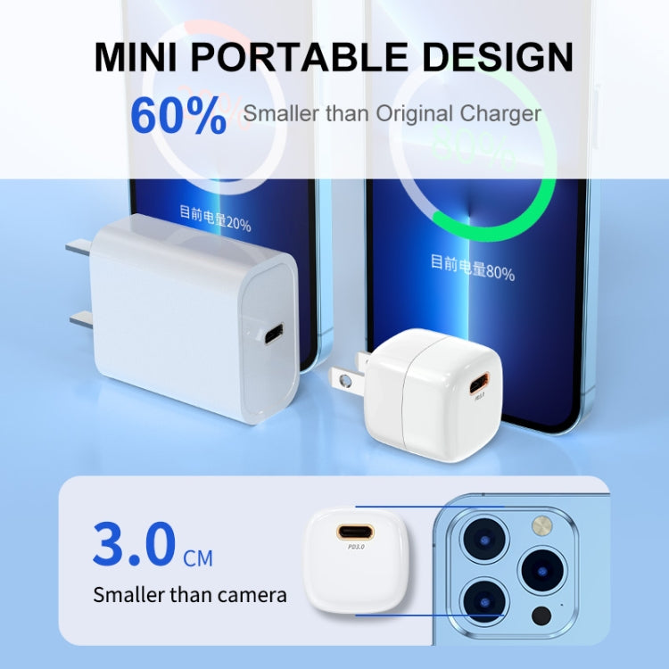 ENKAY APQ-011 Mini PD 20W USB-C / Type-C Port Fast Charger, US Plug(White) - Mobile Accessories by ENKAY | Online Shopping UK | buy2fix