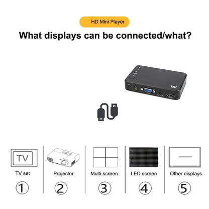 X12 1080P Media Player Horizontal And Vertical Screen Video Advertising AD Player(US Plug) - Consumer Electronics by buy2fix | Online Shopping UK | buy2fix