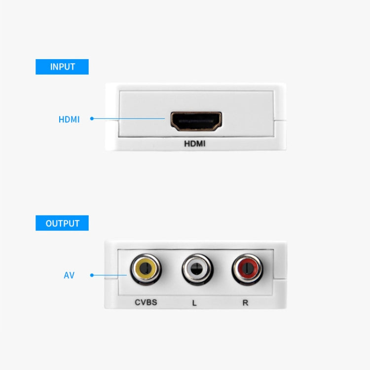 JSM Mini Size HD 1080P HDMI to AV / CVBS Video Converter Adapter - Adapter by JUNSUNMAY | Online Shopping UK | buy2fix