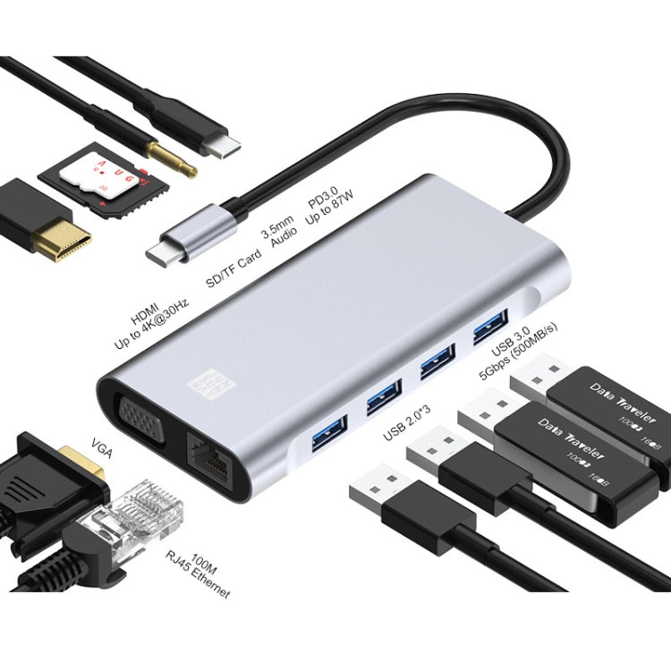 JUNSUNMAY 11 in 1 Type-C to 4K HDMI + VGA +RJ45 Docking Station Adapter PD Quick Charge Hub - Computer & Networking by JUNSUNMAY | Online Shopping UK | buy2fix