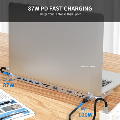 JUNSUNMAY 11 in 1 Multifunctional USB C Hub Docking Station Adapter SD/TF Card Reader - USB HUB by JUNSUNMAY | Online Shopping UK | buy2fix