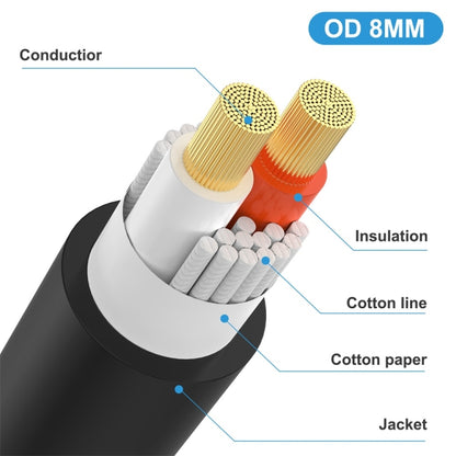 JUNSUNMAY Speakon Female to Speakon Male 2 in 1 Audio Speaker Adapter Cable, Length: 50cm - Microphone Audio Cable & Connector by JUNSUNMAY | Online Shopping UK | buy2fix