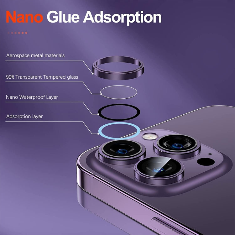 For iPhone 15 Pro / 15 Pro Max ENKAY AR Anti-reflection Camera Lens Glass Full Film(Colorful) - iPhone 15 Pro Max Tempered Glass by ENKAY | Online Shopping UK | buy2fix