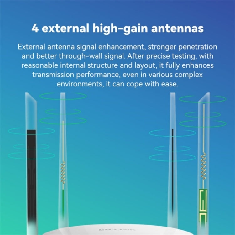 LB-LINK BL-CPE450H With 4 High Gain Antennas  4G WiFi Router High Speed Single Card Wireless Repeater - Wireless Routers by LB-LINK | Online Shopping UK | buy2fix