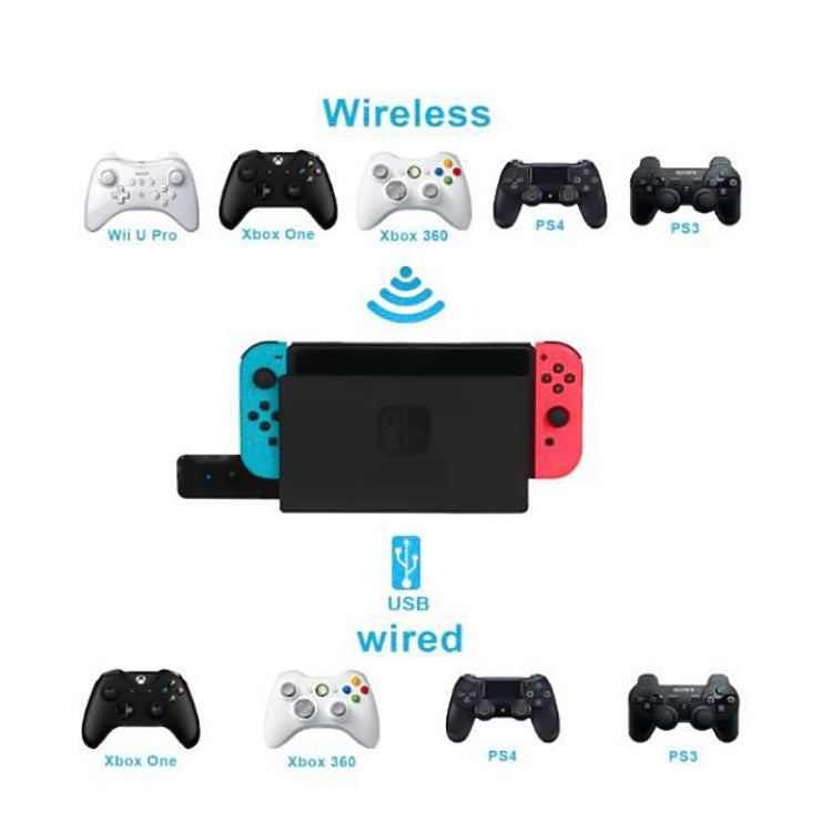 JYS-130 Wireless Bluetooth Gamepad Converter Adapter For PS3 / Switch / PC - Adapter & Cables by buy2fix | Online Shopping UK | buy2fix