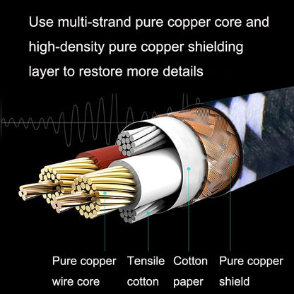 1m 2 Elbow Head 6.35mm Guitar Cable Oxygen-Free Copper Core TS Large Two-core Cable -  by buy2fix | Online Shopping UK | buy2fix