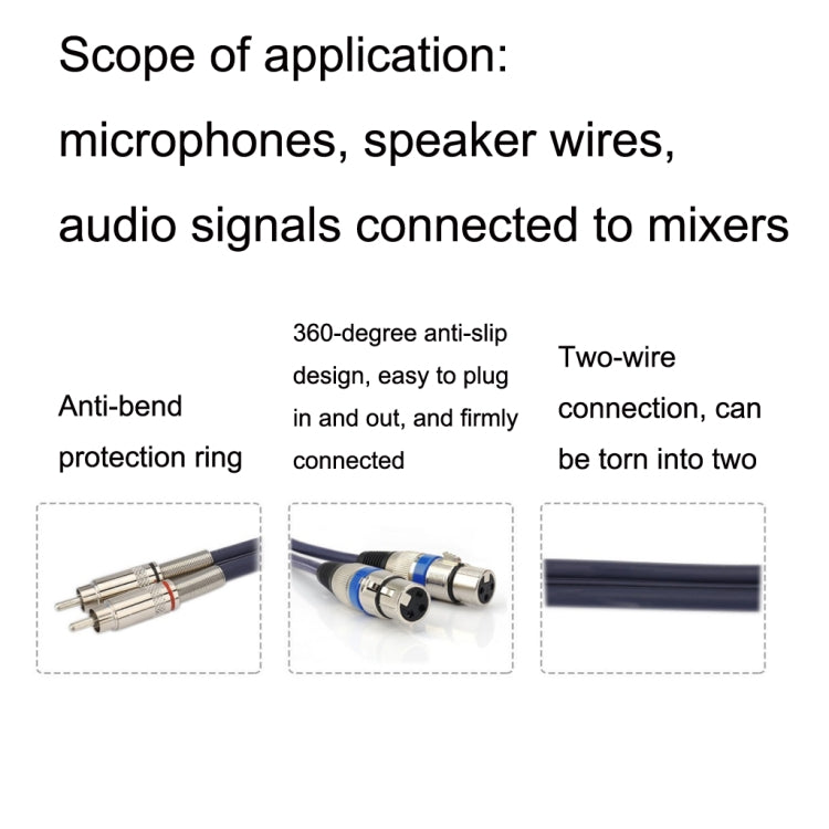 2RCA Male 2XLR Caron Female Speaker Audio Balance Cable, Length:1m - Microphone Audio Cable & Connector by buy2fix | Online Shopping UK | buy2fix