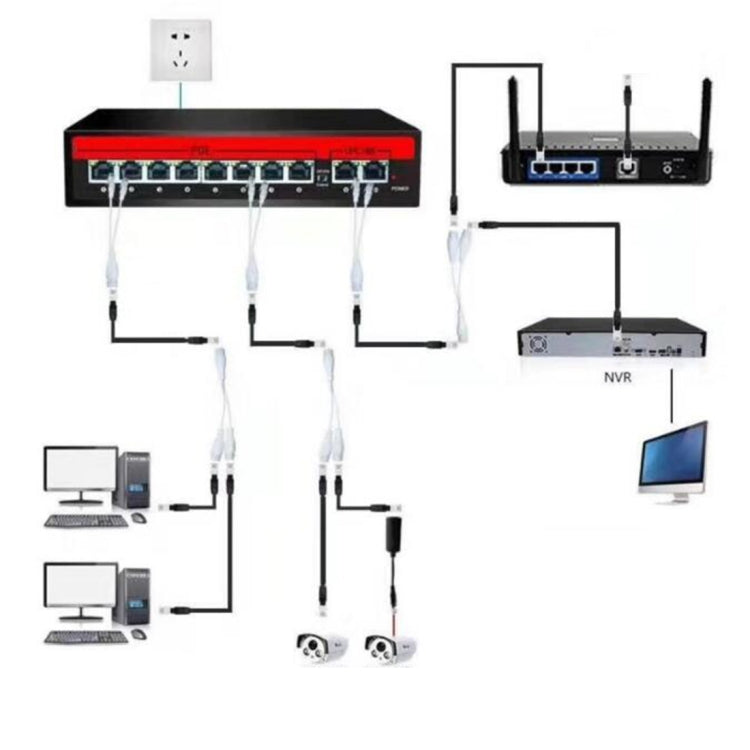 2 Sets RJ45 Network Signal Splitter Upoe Separation Cable, Style:U-01 4 Crystal Heads -  by buy2fix | Online Shopping UK | buy2fix