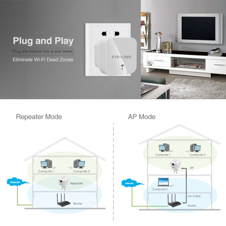 PIXLINK WR12 300Mbps WIFI Signal Amplification Enhanced Repeater, Plug Type:US Plug -  by PIXLINK | Online Shopping UK | buy2fix