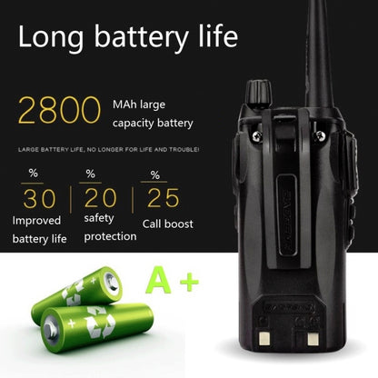 Baofeng UV-8D 8W High-power Dual-transmit Button Multifunctional Walkie-talkie, Plug Specifications:US Plug - Handheld Walkie Talkie by Baofeng | Online Shopping UK | buy2fix