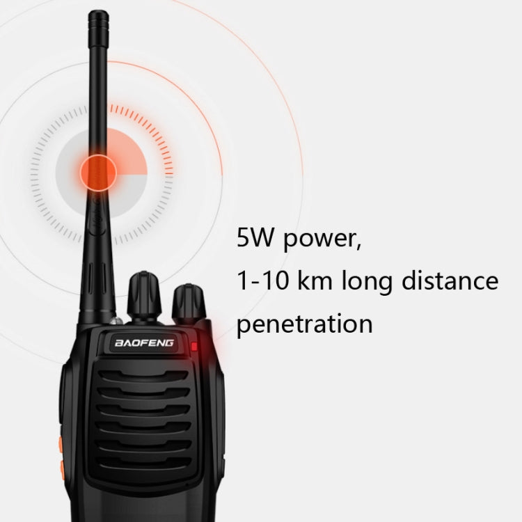 Baofeng BF-C1 1-50km Outdoor Car Radio Handheld Walkie-talkie, Plug Specifications:UK Plug - Handheld Walkie Talkie by Baofeng | Online Shopping UK | buy2fix